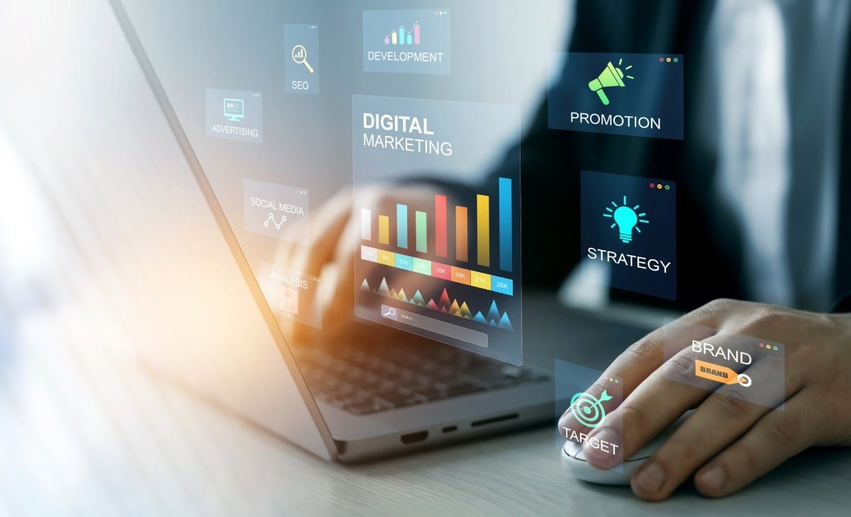 How to increase ecommerce sales