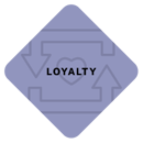 Loyalty-icon-solid