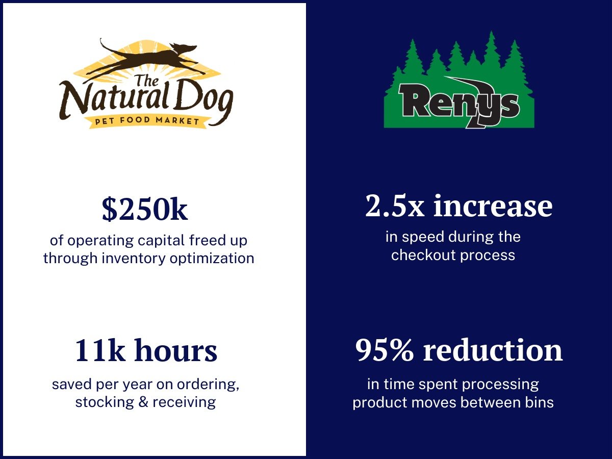 within-blog-renys-and-tnd (2)