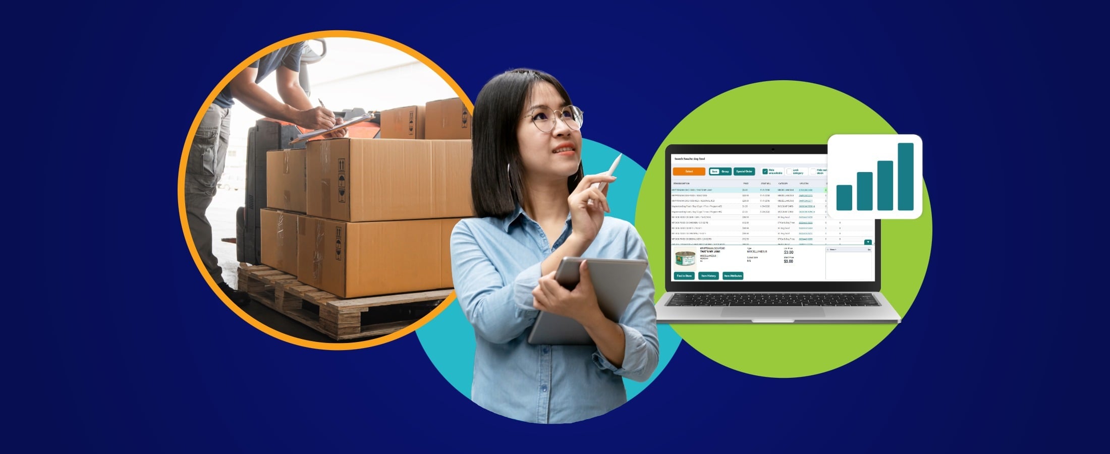 7 Inventory KPIs Retailers Should Track for Better Inventory Management