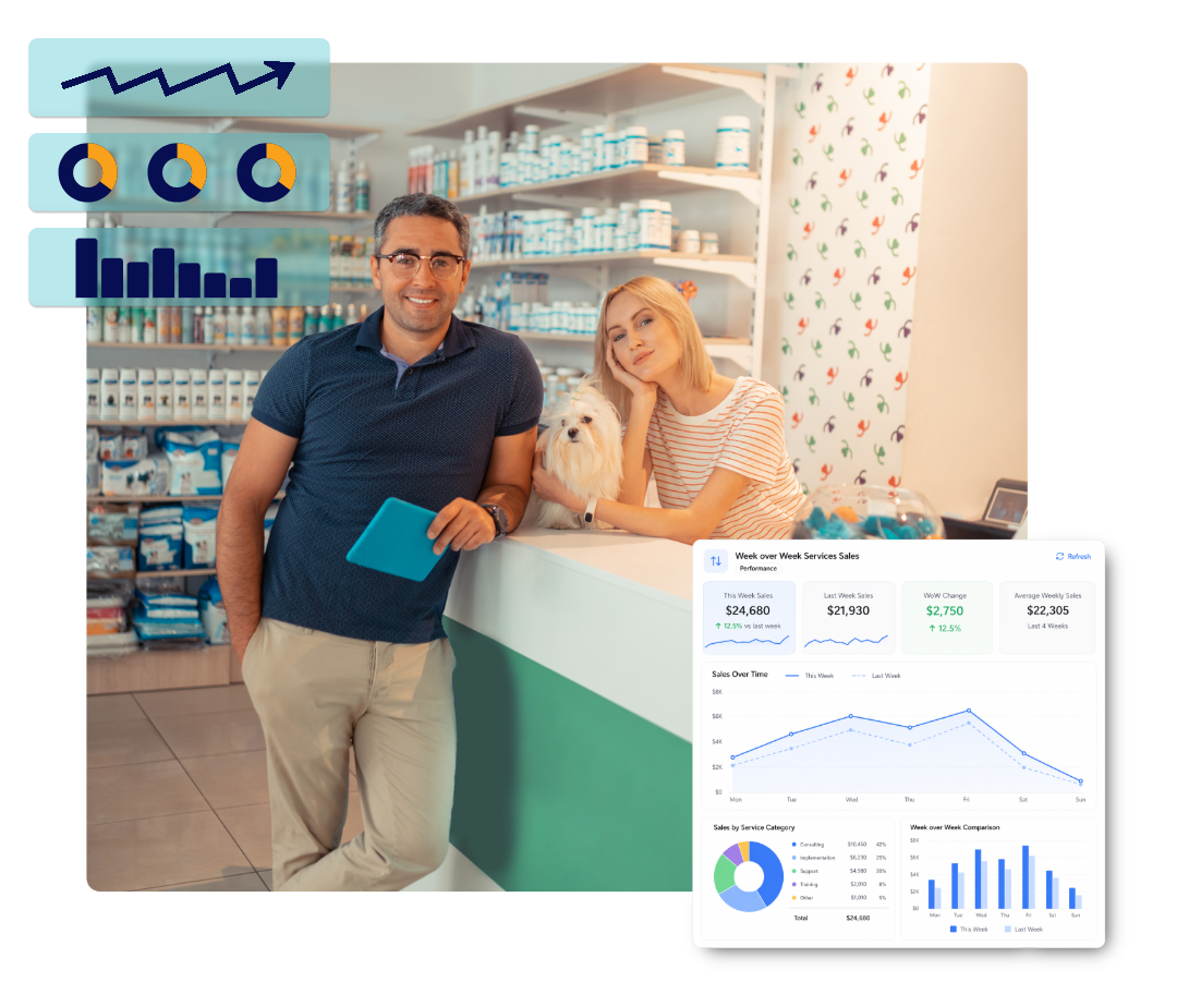 PetStack Services Hub unified reporting